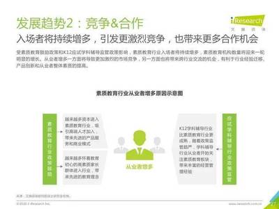 2020年中国素质教育行业白皮书