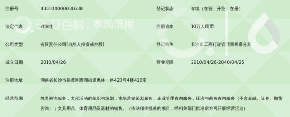 长沙爱秀教育咨询
